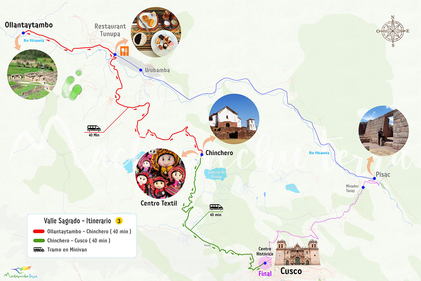 Mapa retorno a Cusco