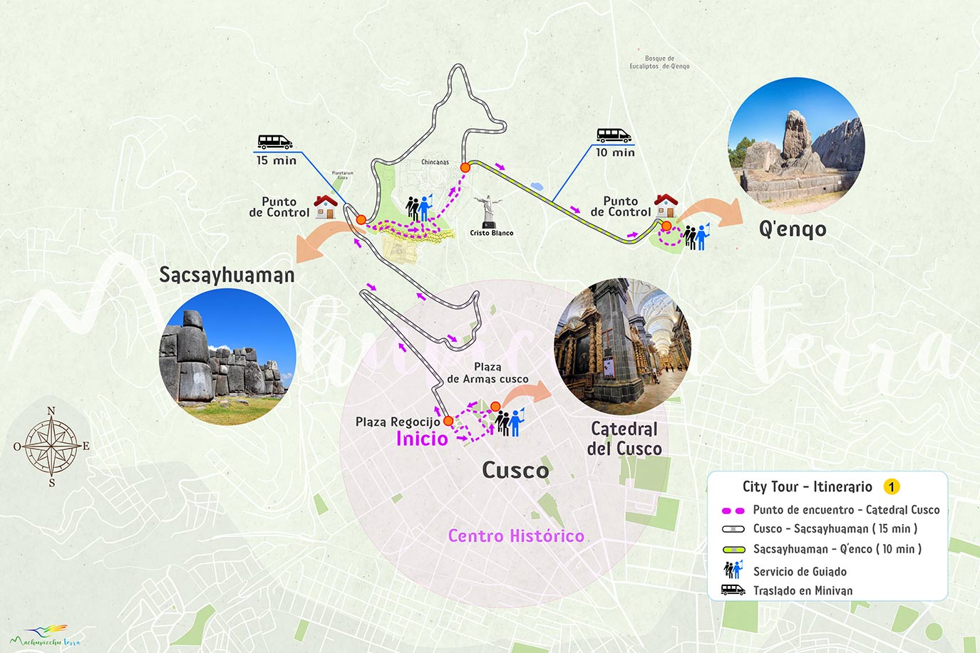 Mapa para llegar a Sacsayhuaman