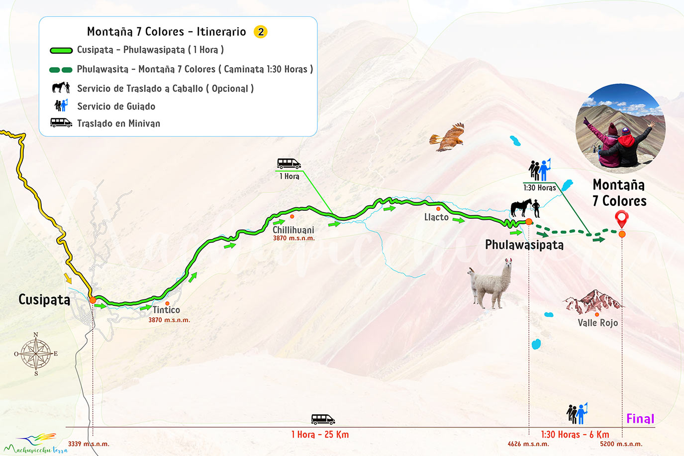 Mapa montaña 7 Colores