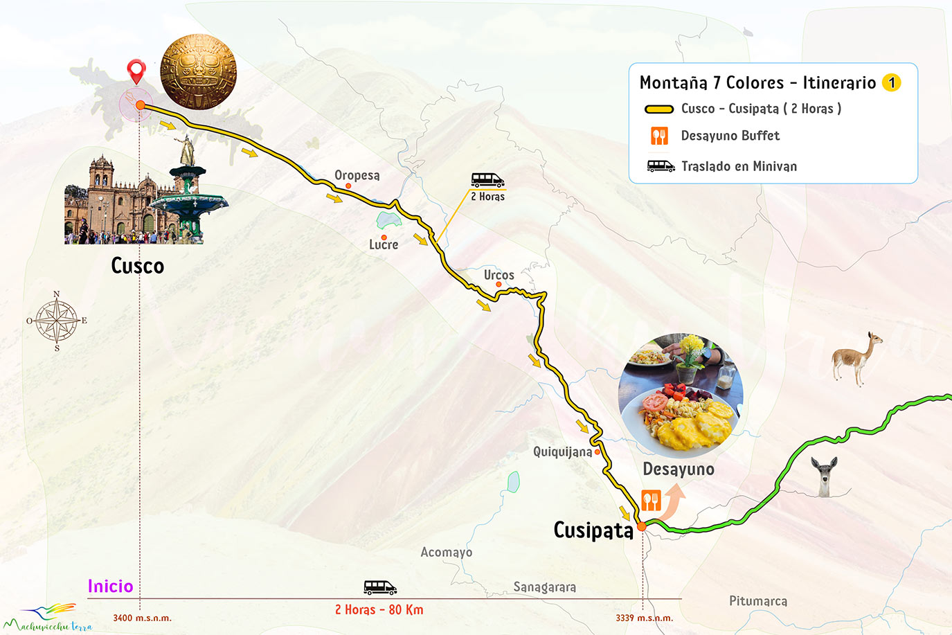 Mapa montaña 7 Colores