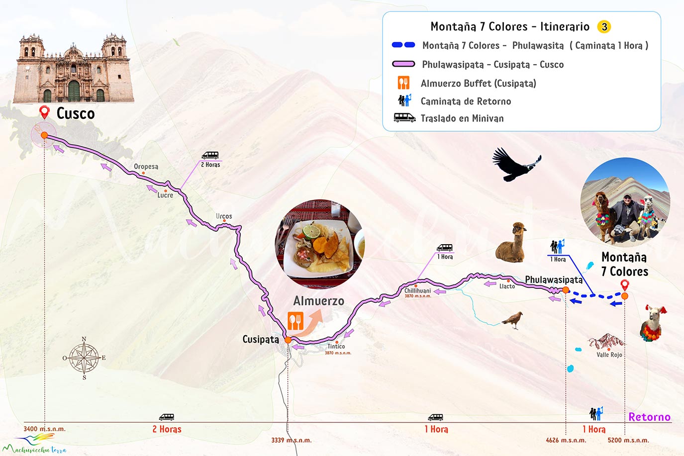 Mapa montaña 7 Colores