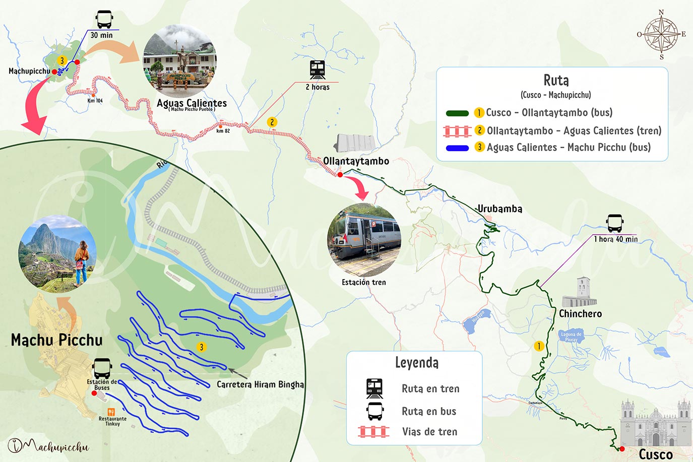 Mapa para llegar a Machupicchu