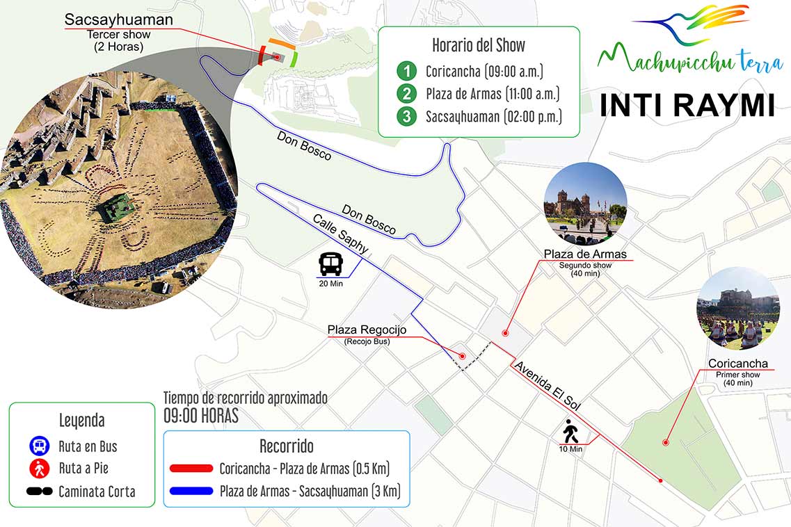 Mapa recorrido Inti Raymi Cusco