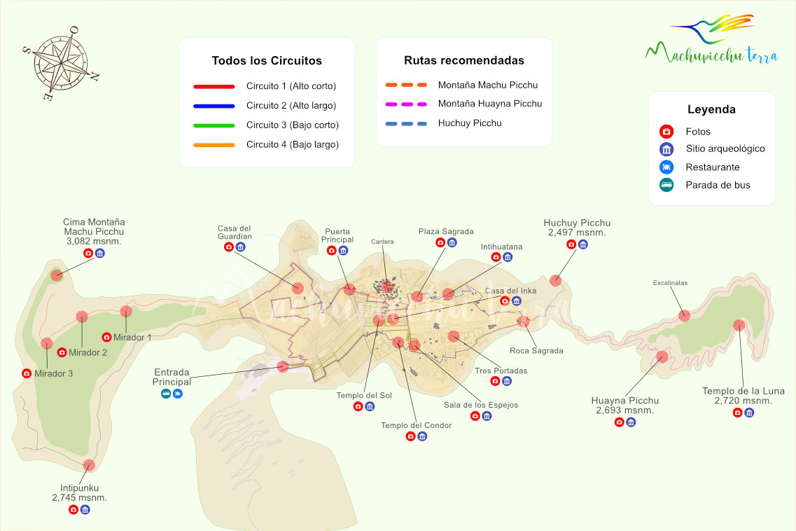 Todos los circuitos de Machu Picchu