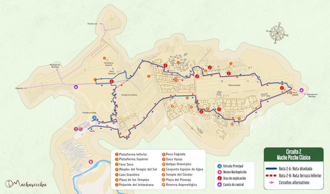 Recorrido Machu Picchu
