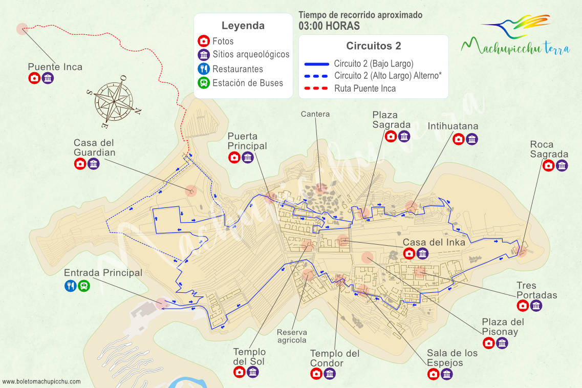 Circuito 2 + Puente Inca