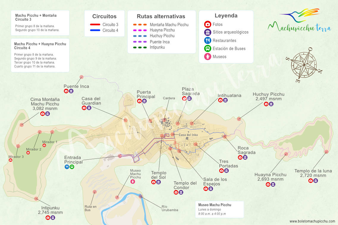 Recorrido Huayna Picchu y Montaña Machu Picchu