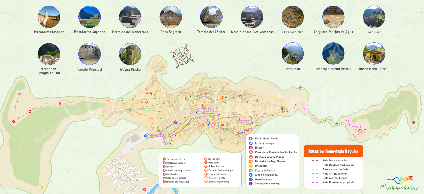 Recorrido Machu Picchu