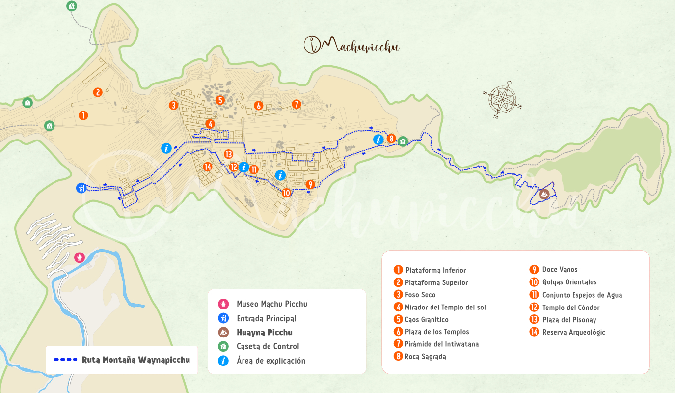 Circuito 3 (Machupicchu Realeza) – Ruta 3-A: Ruta Montaña Waynapicchu