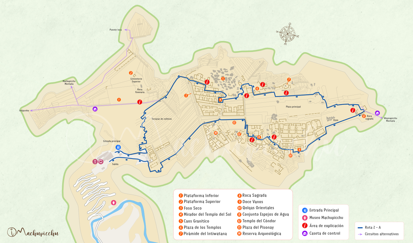 Circuito 2 (Machupicchu Clásico) – Ruta 2-B: Ruta Terraza Inferior
