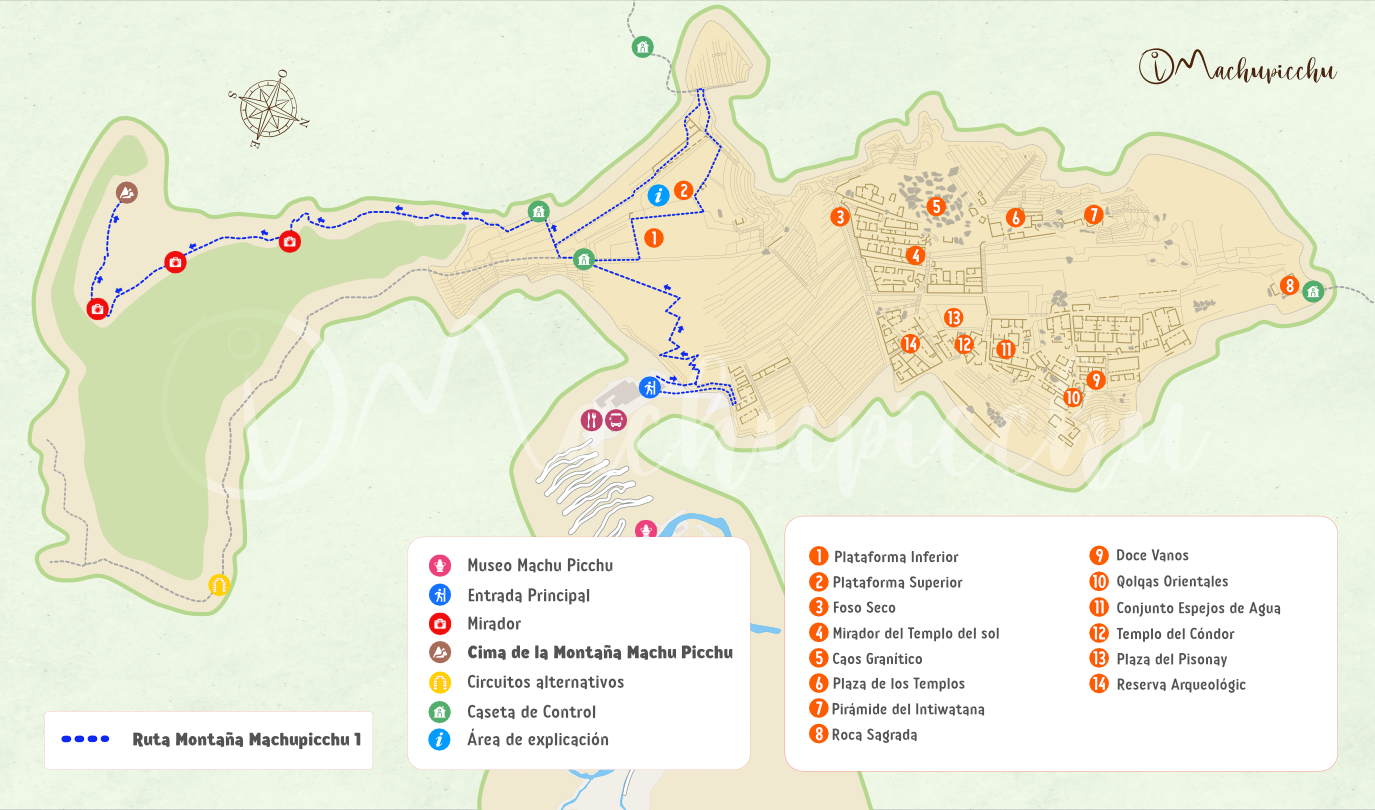 Circuito 1 (Panorámico) – Ruta 1-A: Ruta Montaña Machupicchu