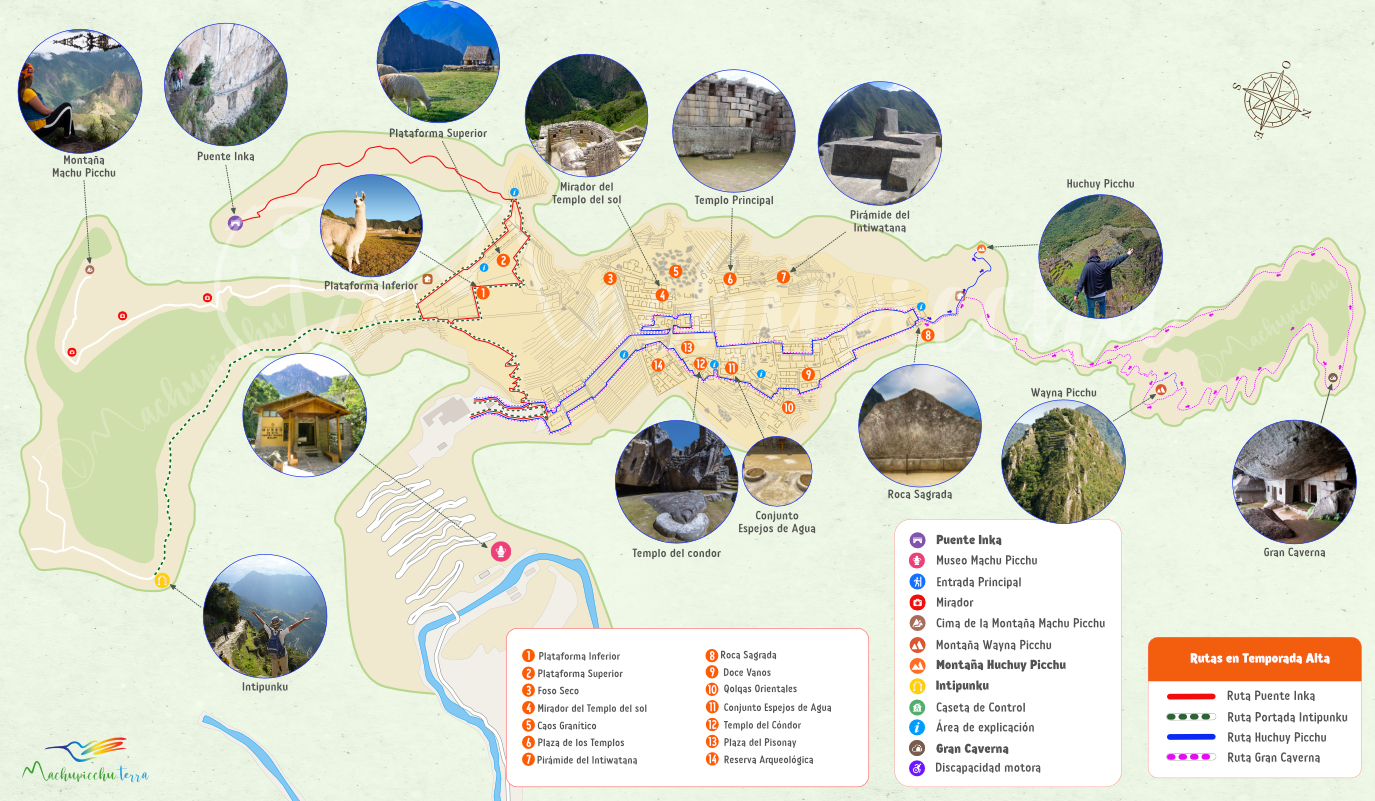 Mapa del recorrido a Machu Picchu