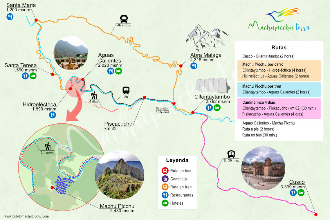 Mapa como llegar de Cusco a Machu Picchu