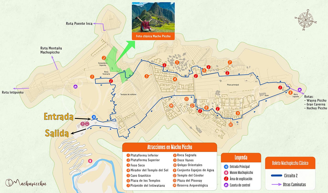 Recorrido por Machu Picchu 2024 circuito 2