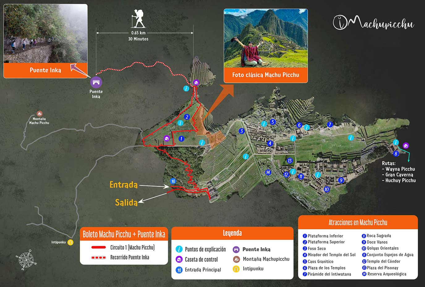 Mapa recorrido Machu Picchu + Puente Inka