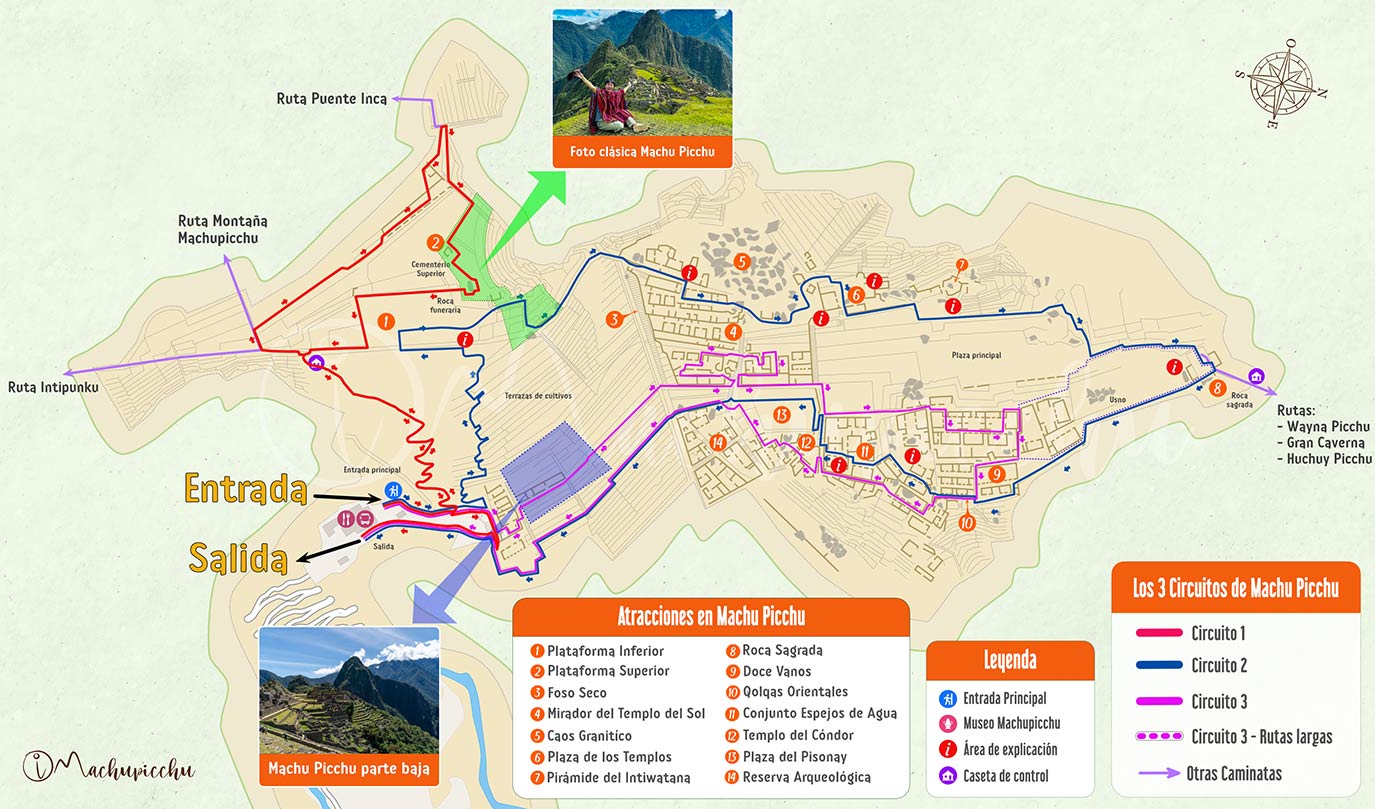 New Circuits in Machu Picchu