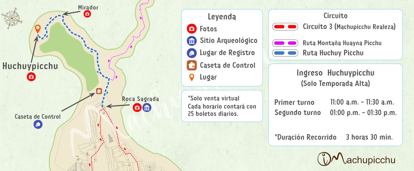 Carte pour se rendre à Huchuypicchu