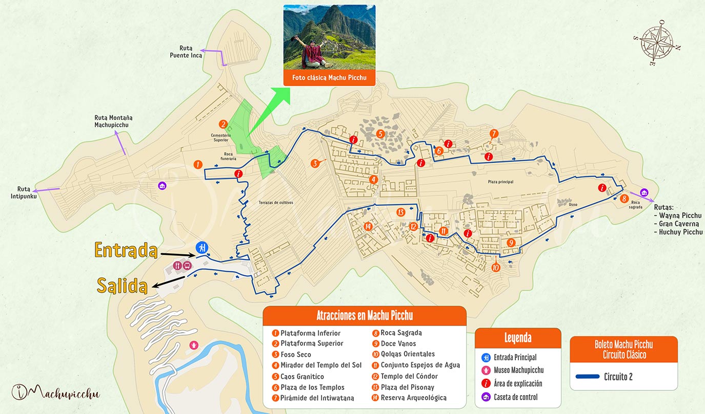 Recorrido Boleto Clásico de Machu Picchu
