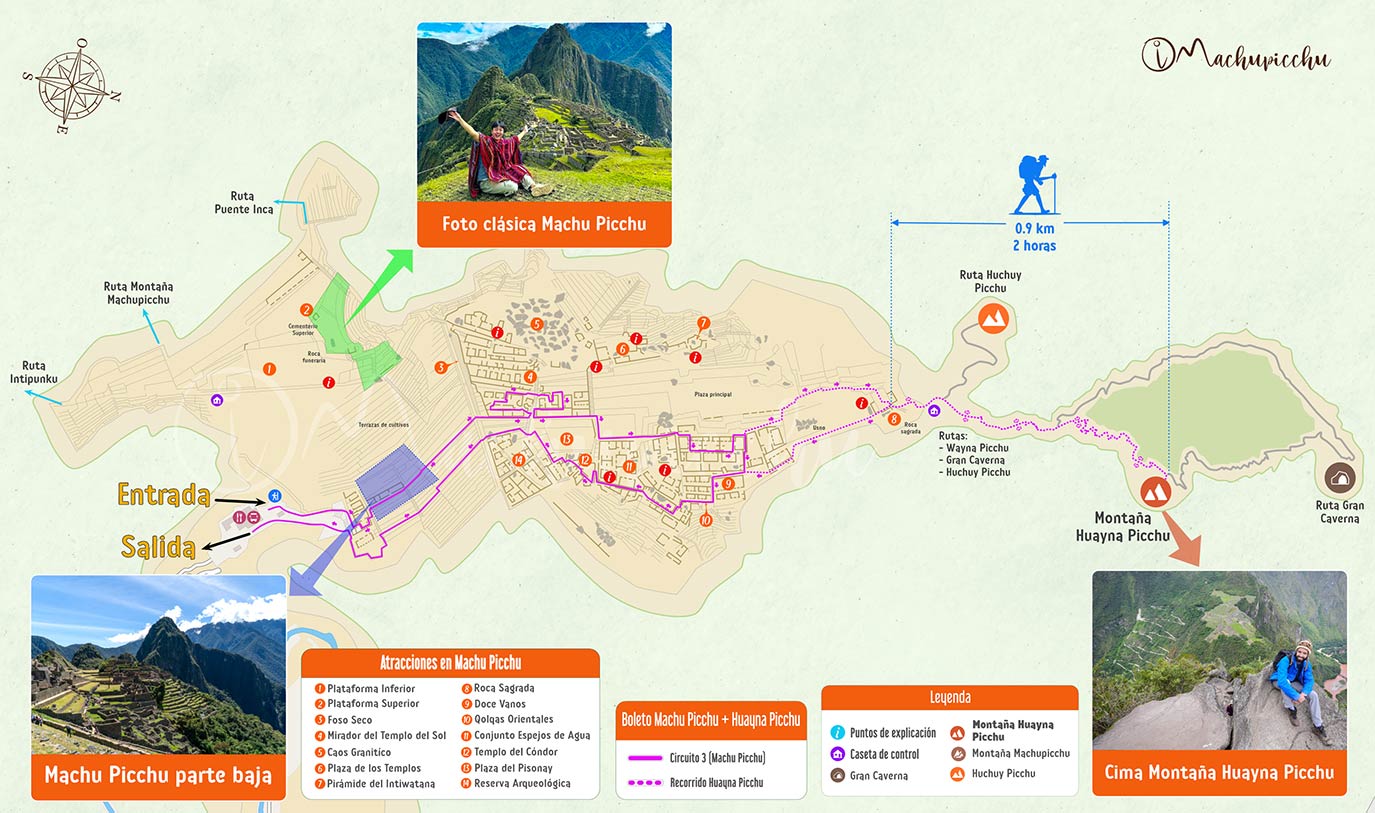 Machu Picchu + Huayna Picchu Route Circuit 3