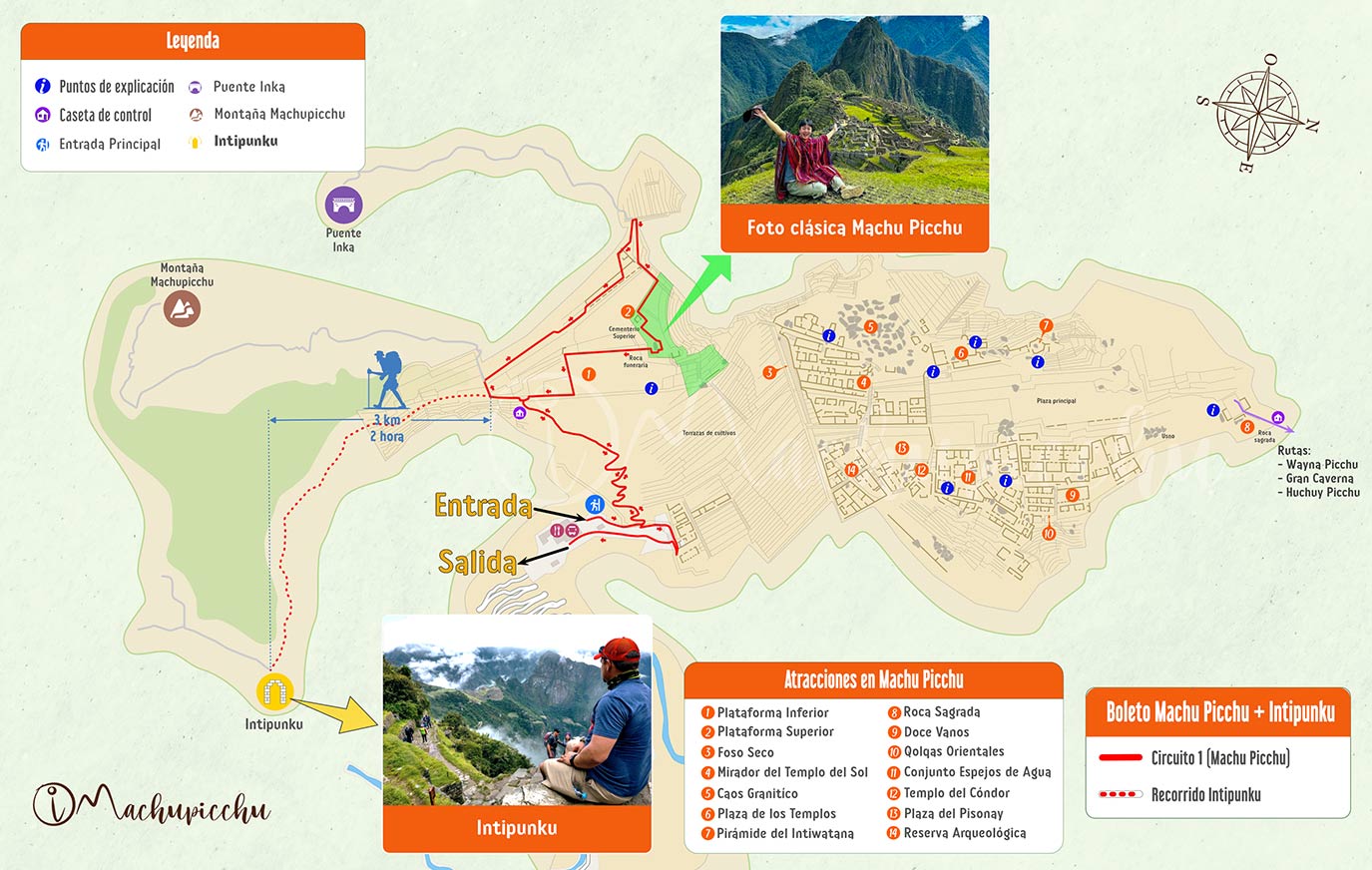 Map of the Inti Punku route of Machu Picchu