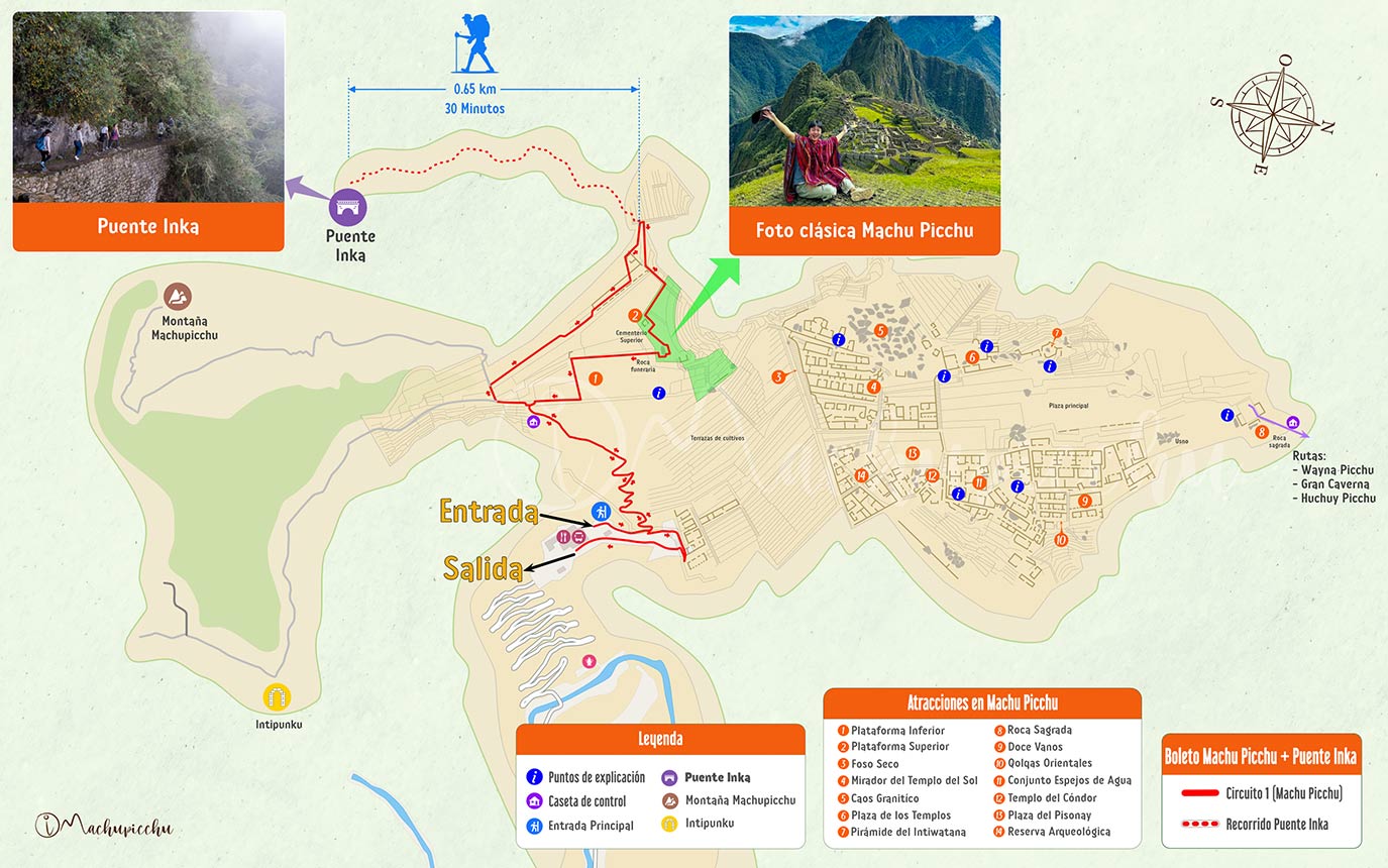 Machu Picchu circuit route + Inka Bridge