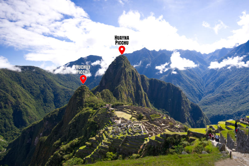 Ubicación de las montañas de Machu Picchu