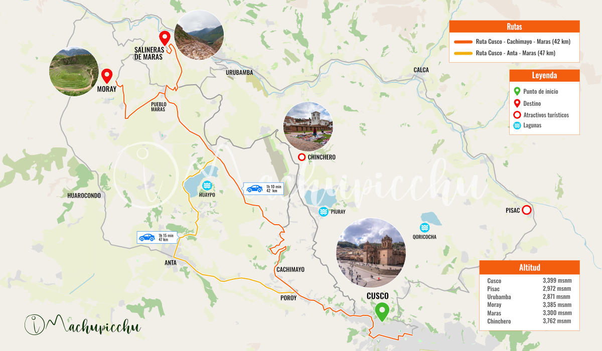 Moray - Maras Salt Mines Tour Map