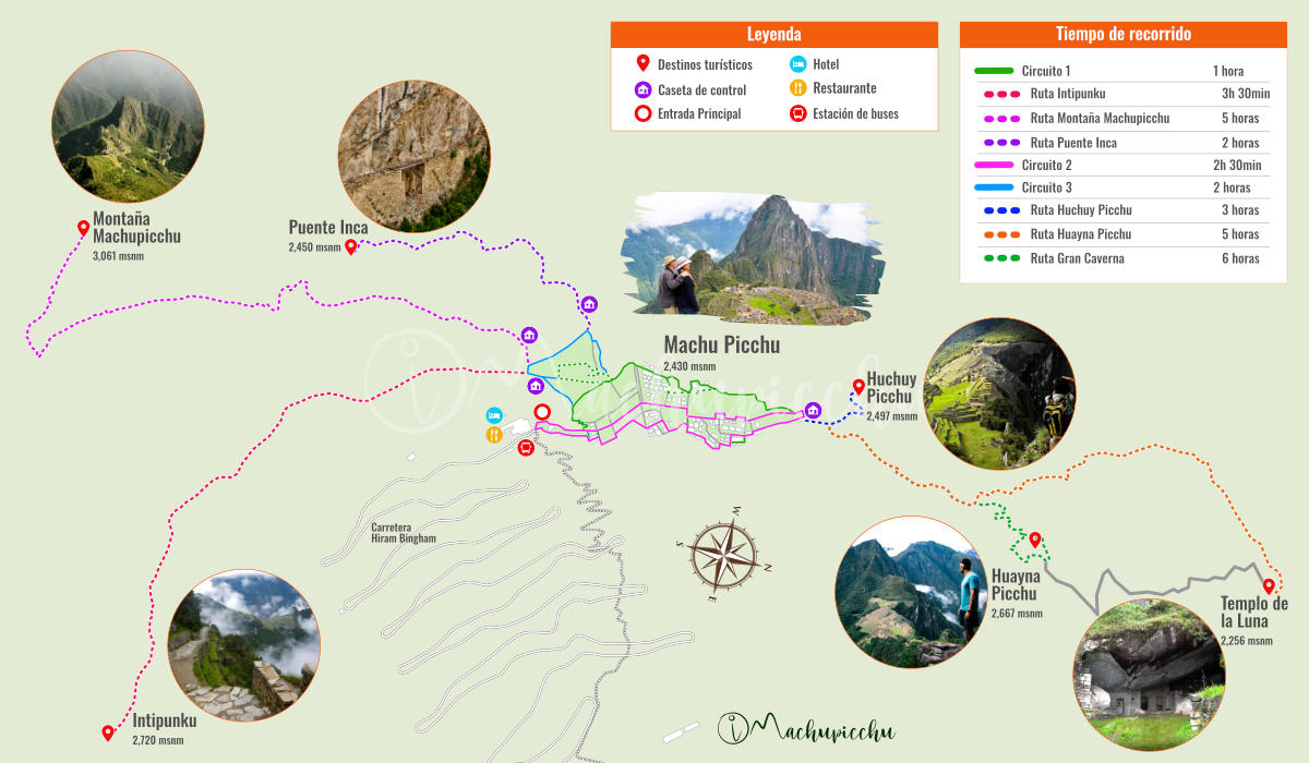 Caminatas en Machu Picchu