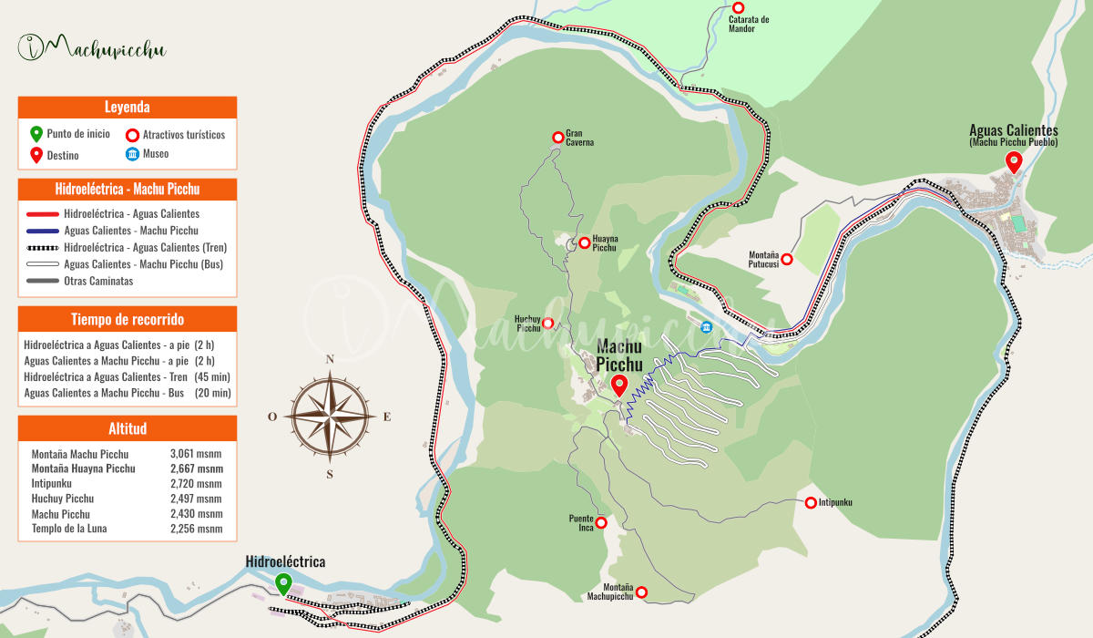 Hike from Hidroeléctrica to Aguas Calientes – Machu Picchu