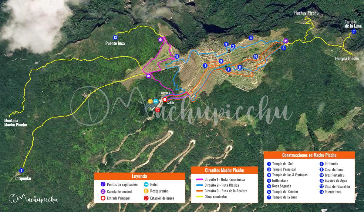 Location of the constructions in Machu Picchu