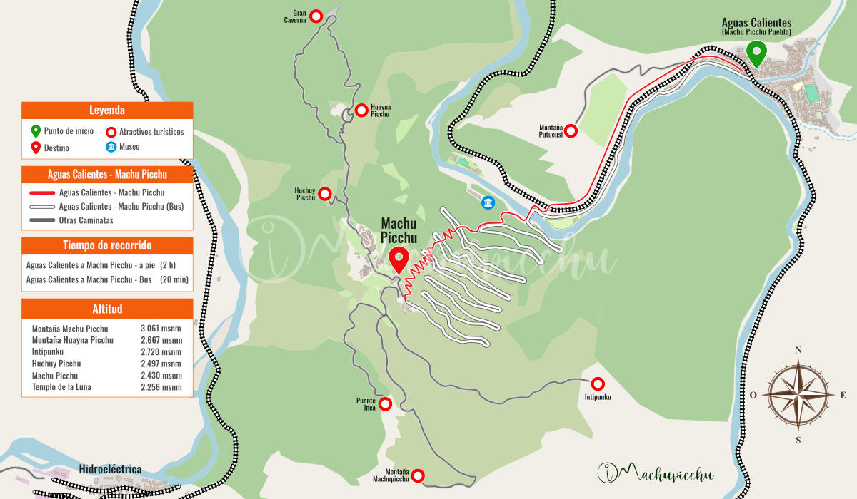 Tour from Aguas Calientes to Machu Picchu