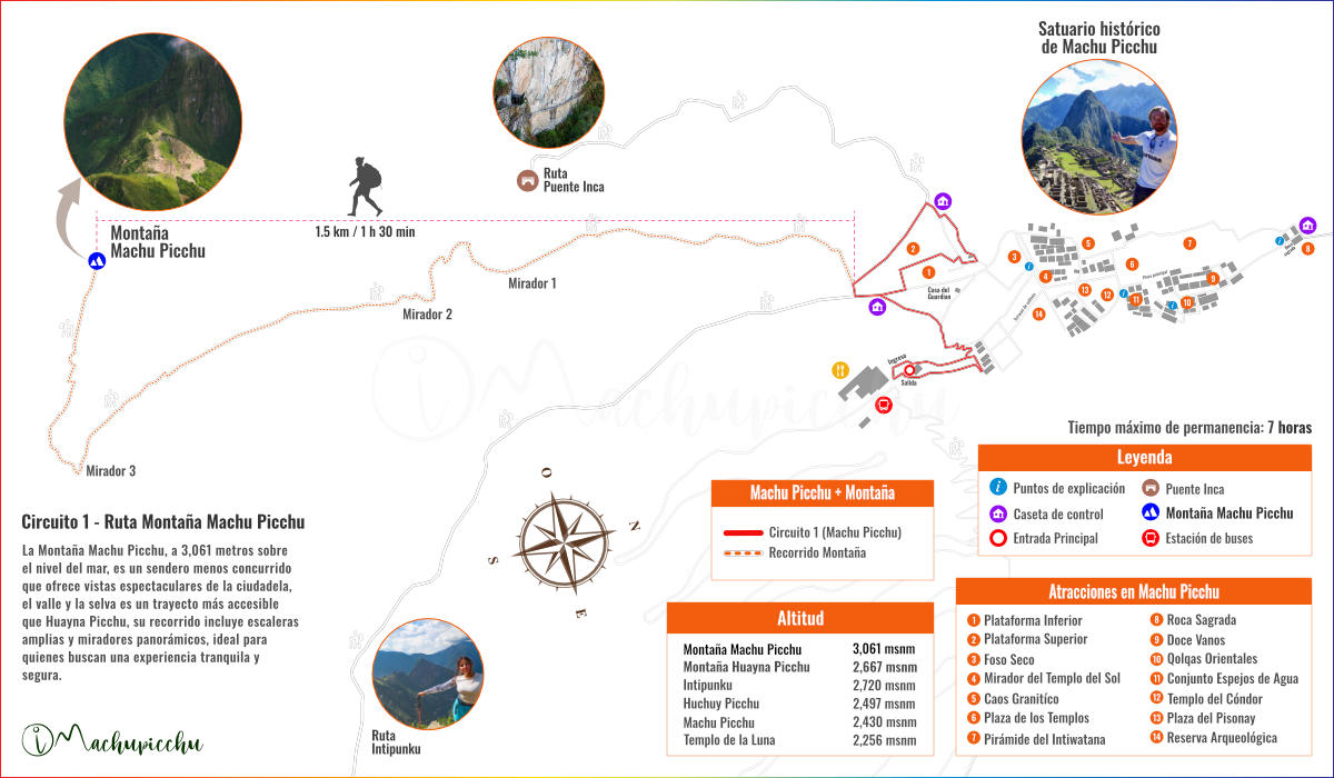 Route to Machu Picchu Mountain