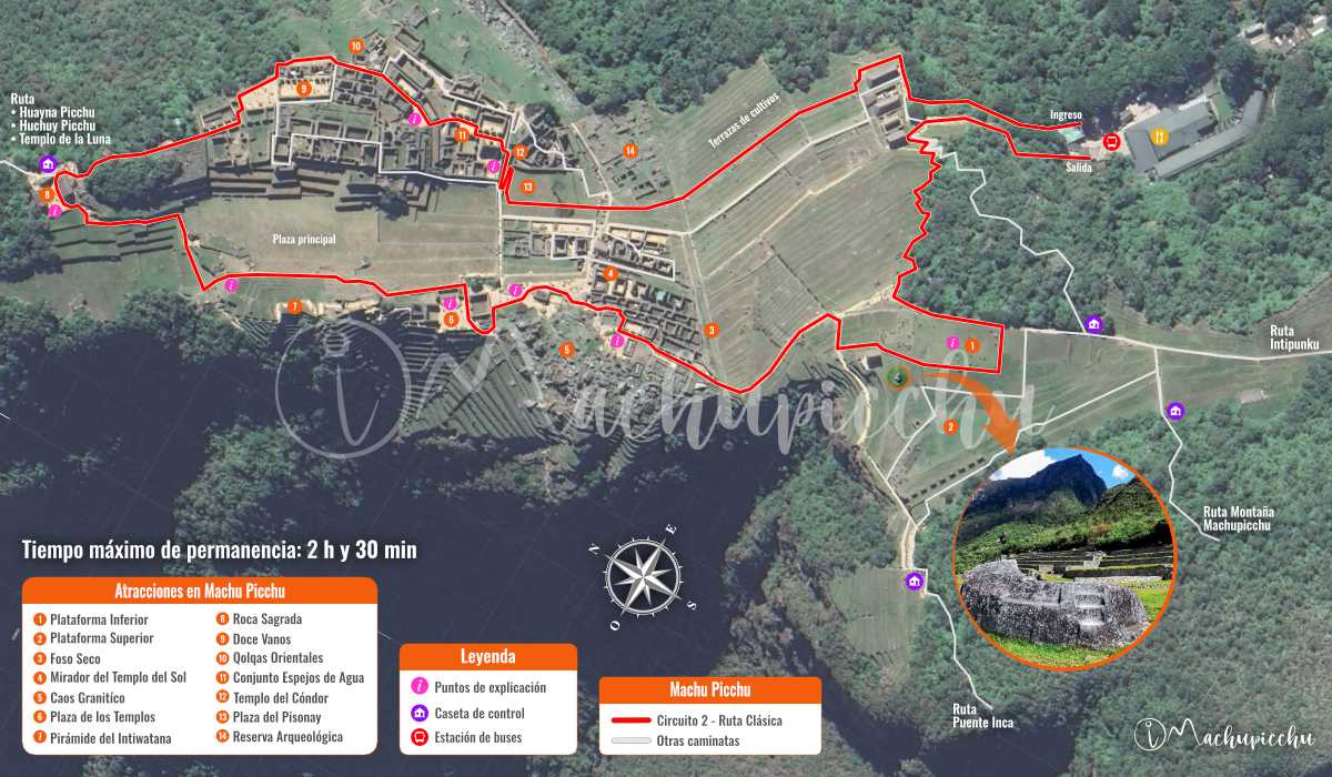 Mapa de la ruta clásica de Machu Picchu