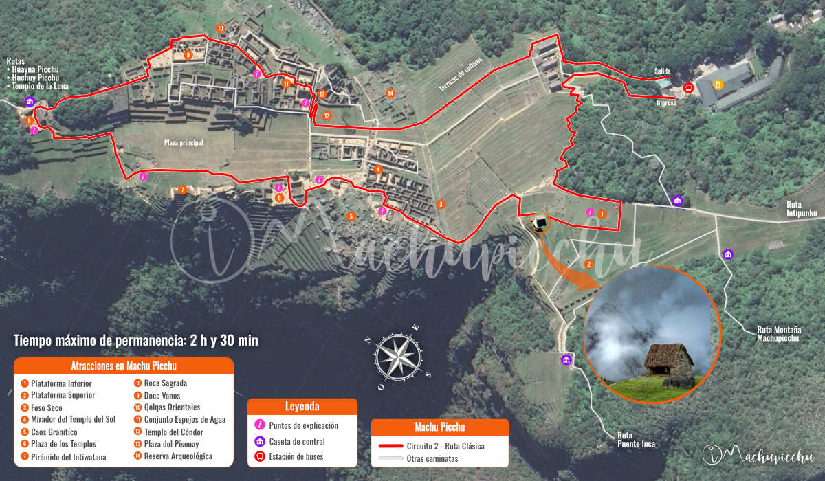 Mapa de la ruta clásica de Machu Picchu