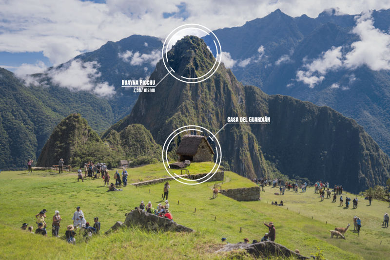 Vista a la Casa del Guardián y la montaña Huayna Picchu