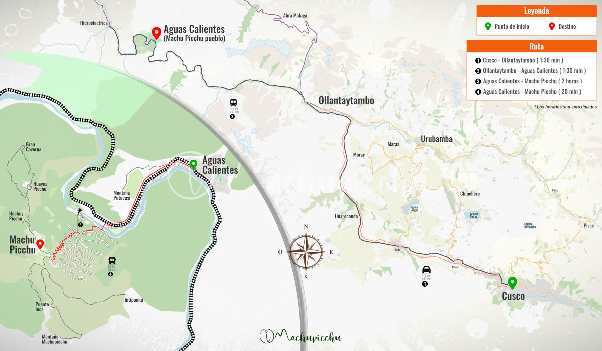 Ruta en tren para llegar a Machu Picchu