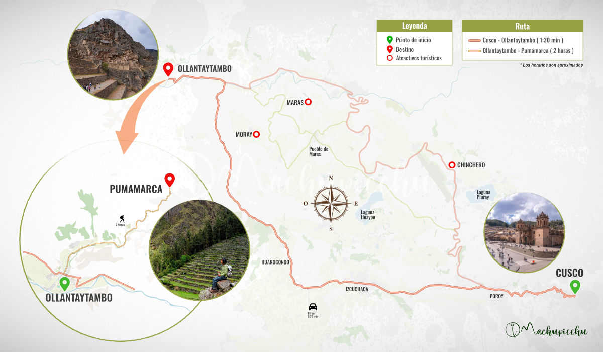 Route 1 - Cusco to Pumamarca by foot from Ollantaytambo 