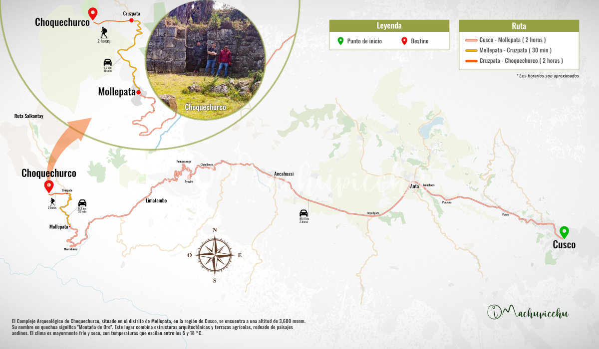 Ruta al Complejo Arqueológico de Choquechurco desde Cusco