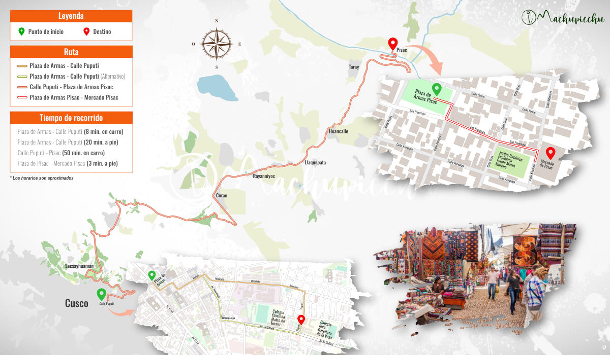 Mapa para llegar al mercado Pisac desde Cusco