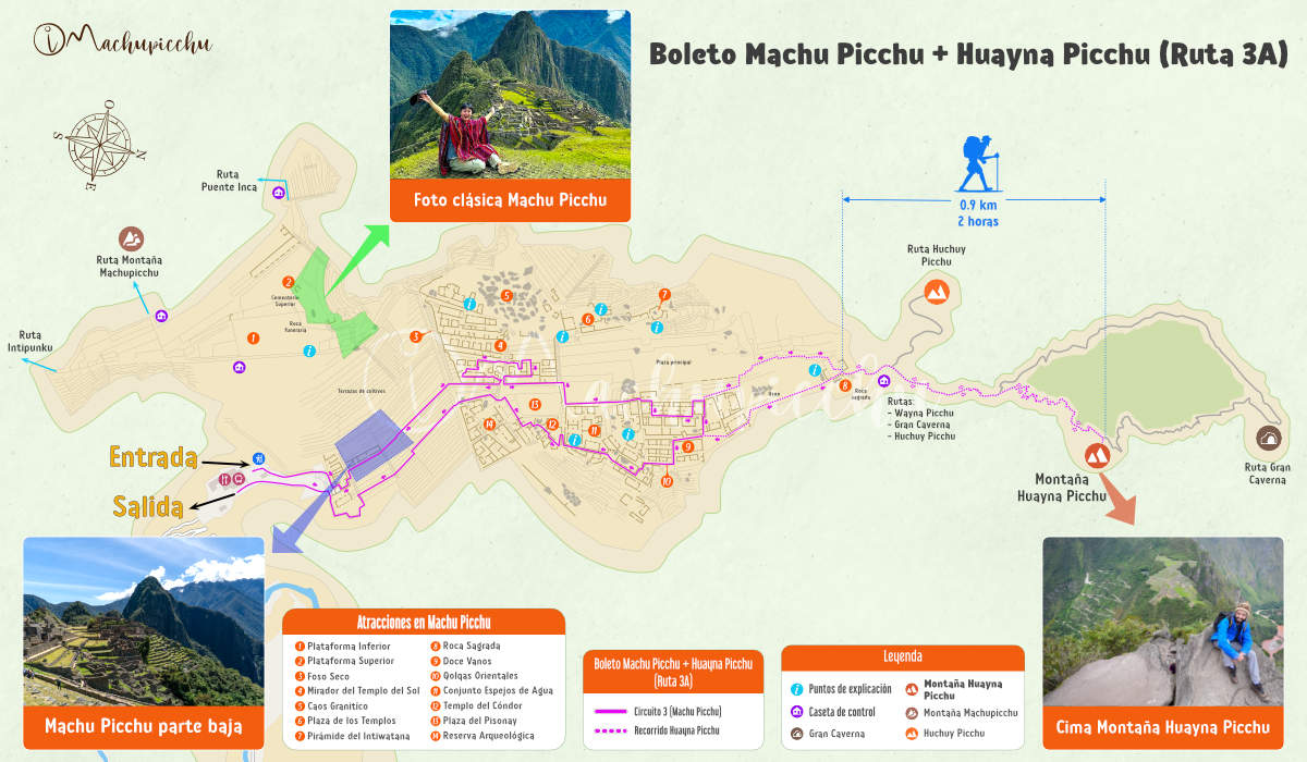 Recorrido Machu Picchu + Huayna Picchu