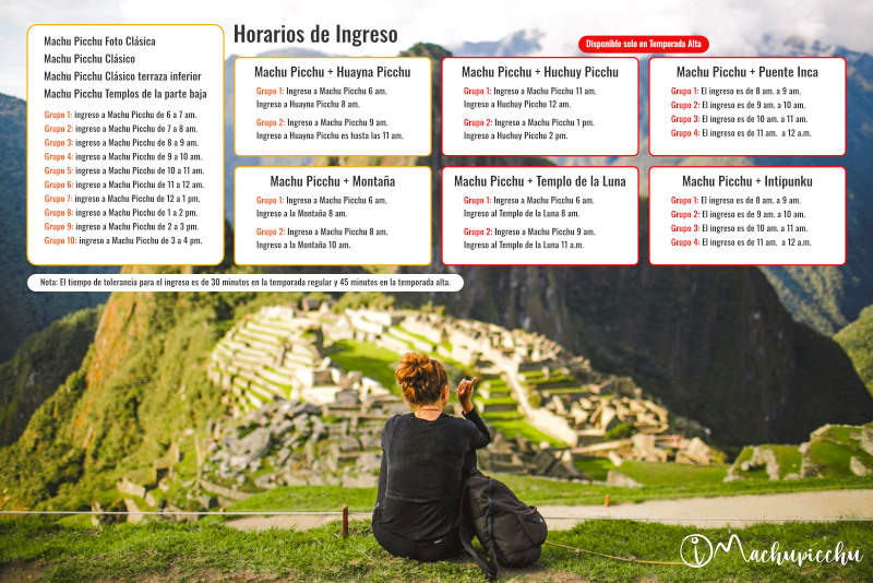 Horarios de ingreso a Machu Picchu + caminatas