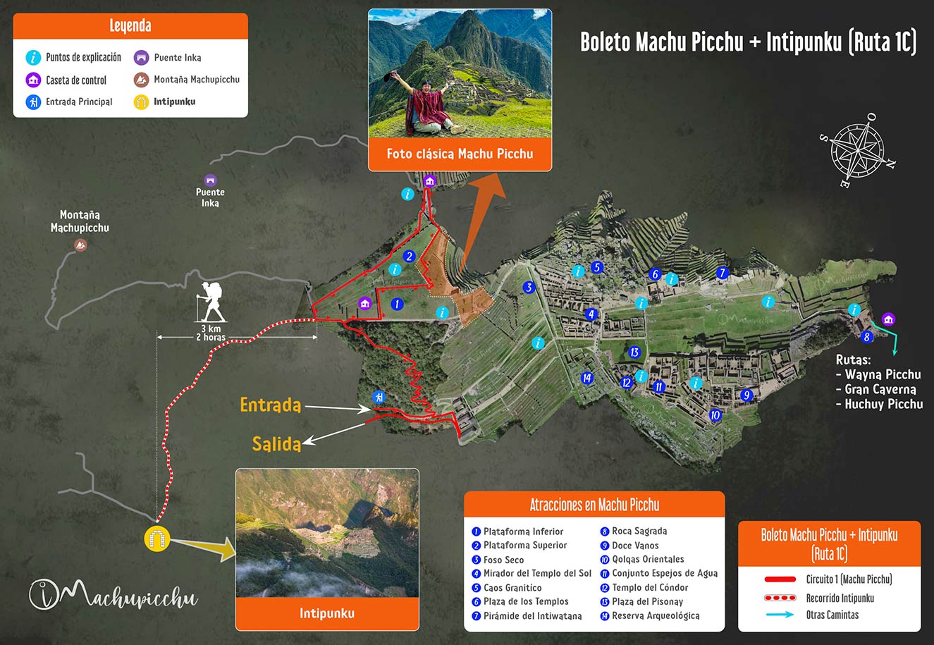 Route map 1C Machu Picchu + Intipunku