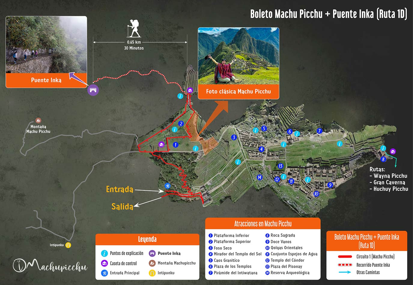 1D route map Machu Picchu + Inka Bridge