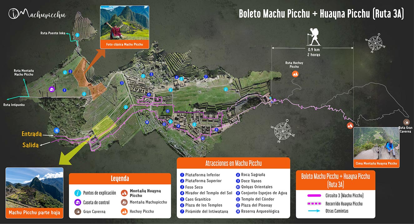 Map route 3A Machu Picchu + Huayna Picchu