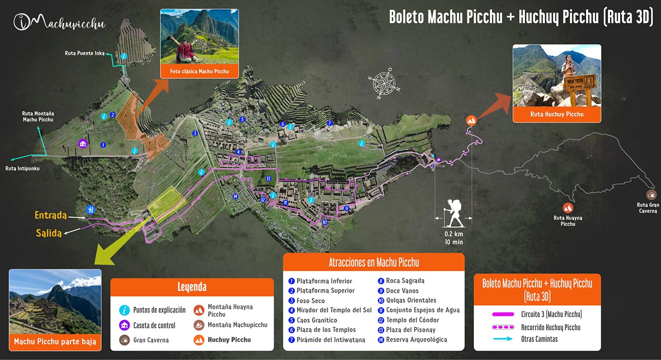 3D route map Machu Picchu + Huchuy Picchu