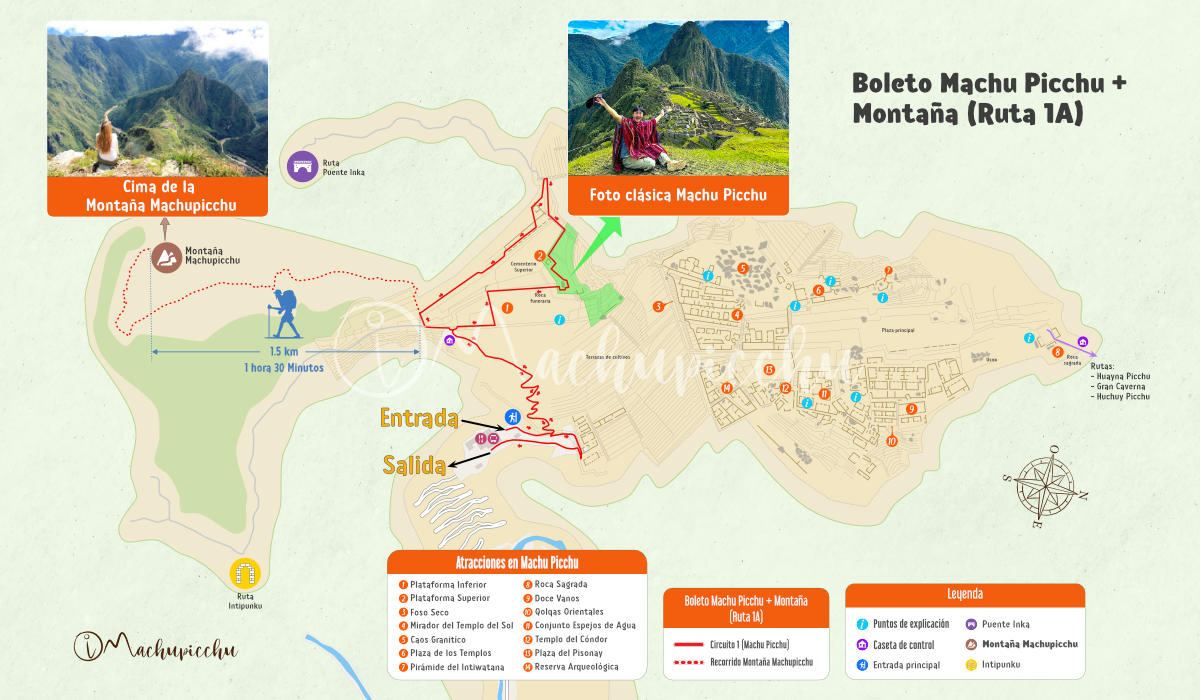 Recorrido Machu Picchu + Montaña