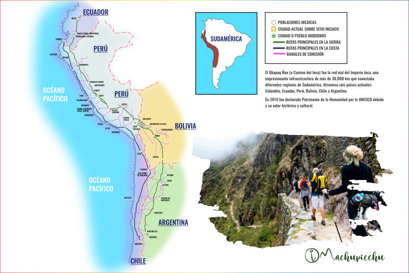 Mapa del Qhapaq Ñan