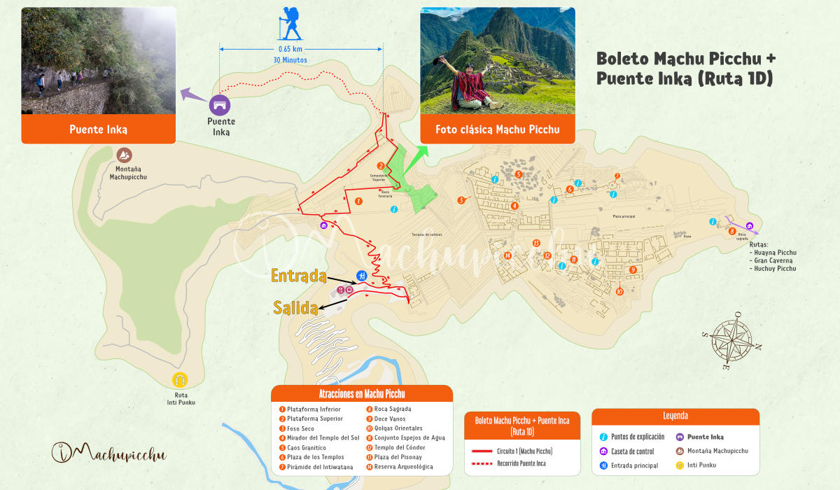 Ruta del circuito Machu Picchu + Puente Inka