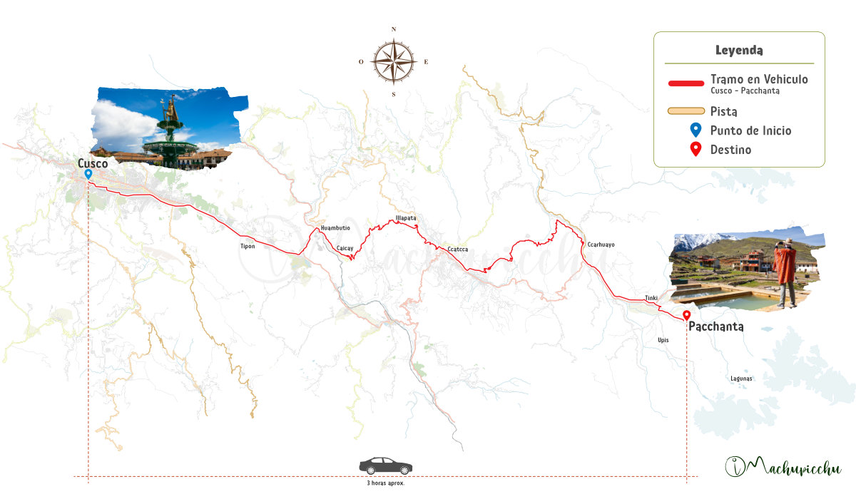 Rota da cidade de Cusco até a cidade de Pacchanta