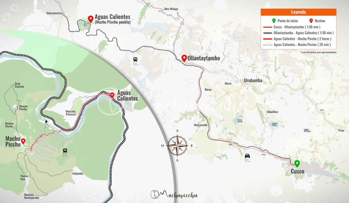 Route from the city of Cusco to Machu Picchu